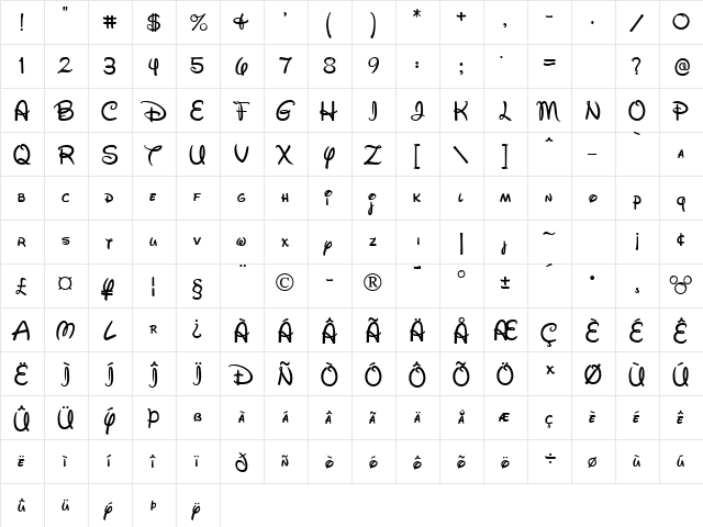 Disney Script Regular  glyph index