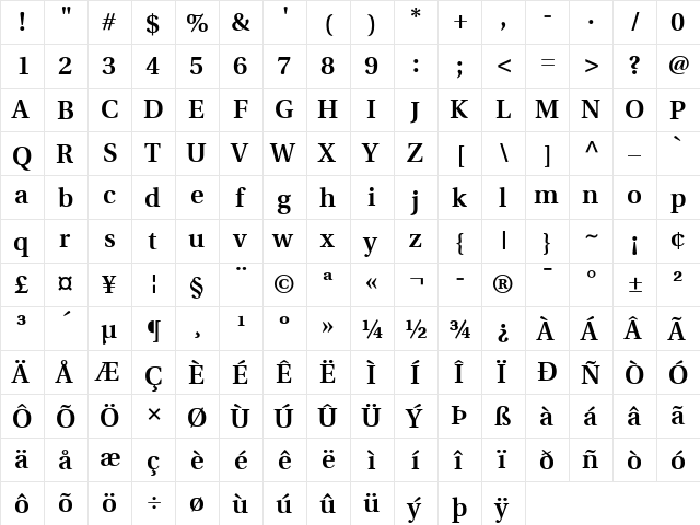 Utopia Bold  glyph index