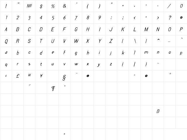 Draft Plate Italic  glyph index