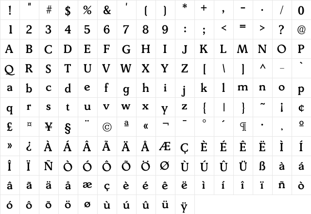Derrin Medium  glyph index