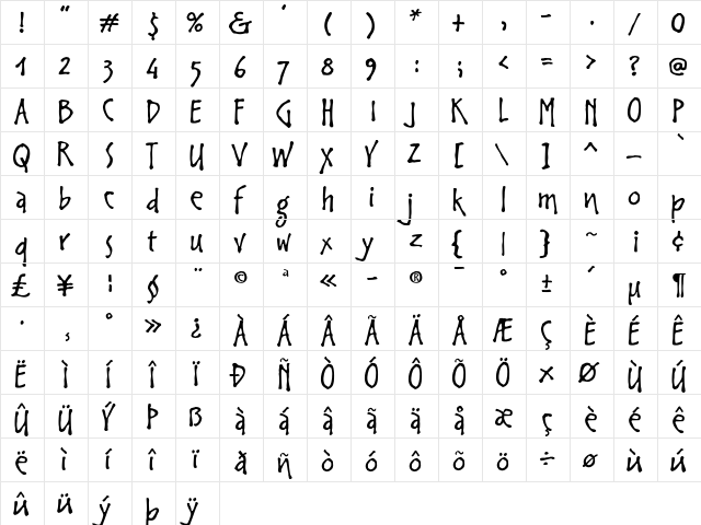 Cilantro Regular  glyph index