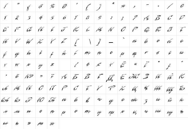 Hrom Normal  glyph index