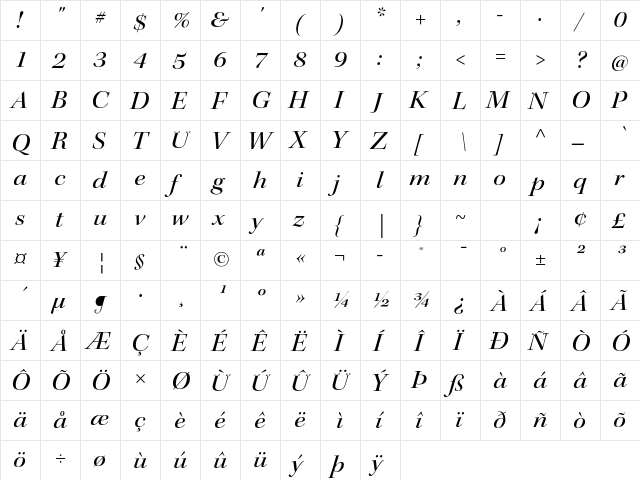 Kepler Std Medium Extended Italic Display  glyph index