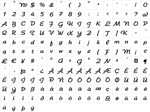 Fontella Regular  glyph index