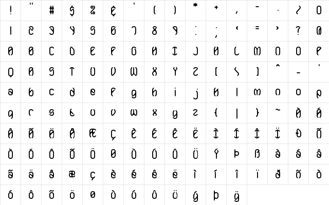 Mobilize BRK Normal  glyph index