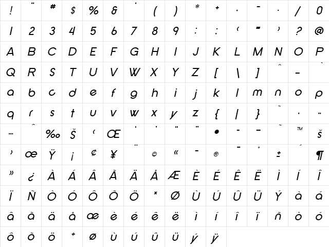 SF New Republic Italic  glyph index