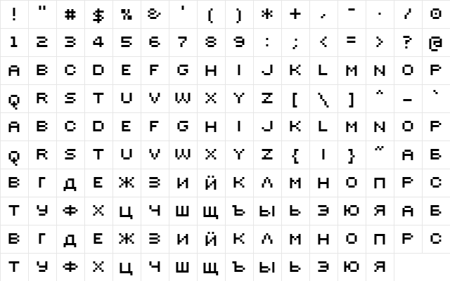 Sevenet 7 Cyr Regular  glyph index