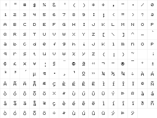 Bubbledot ICG Coarse Pos Regular  glyph index