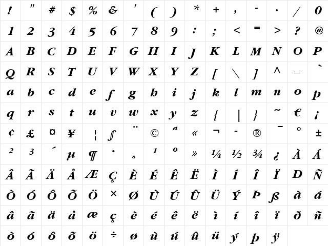 Garamond LT Bold Italic  glyph index