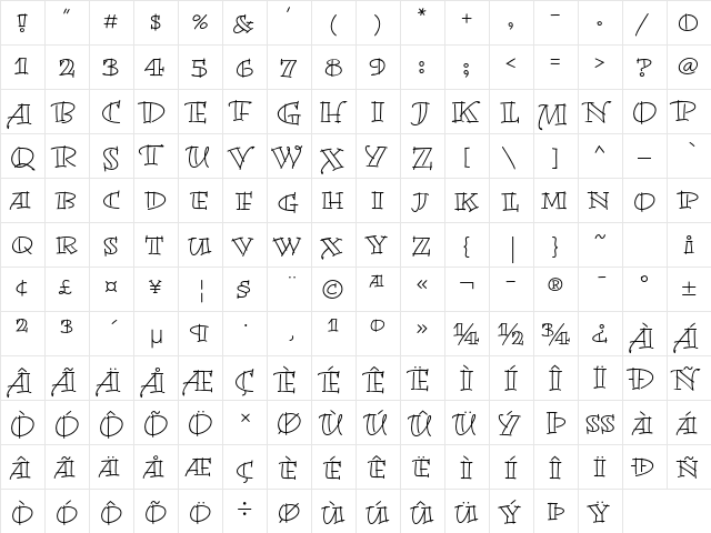 Bermuda LP Std Open  glyph index