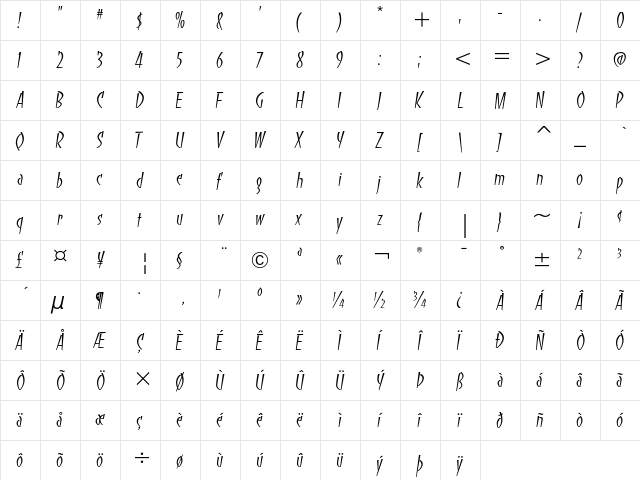 Banco ITC Light  glyph index