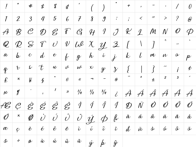 Vesetia Regular  glyph index