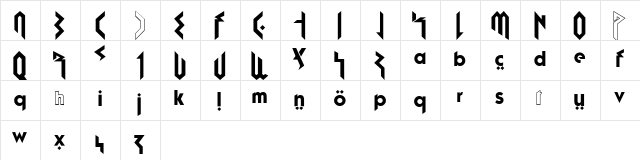 Fujita Ray (Demo) Demo  glyph index