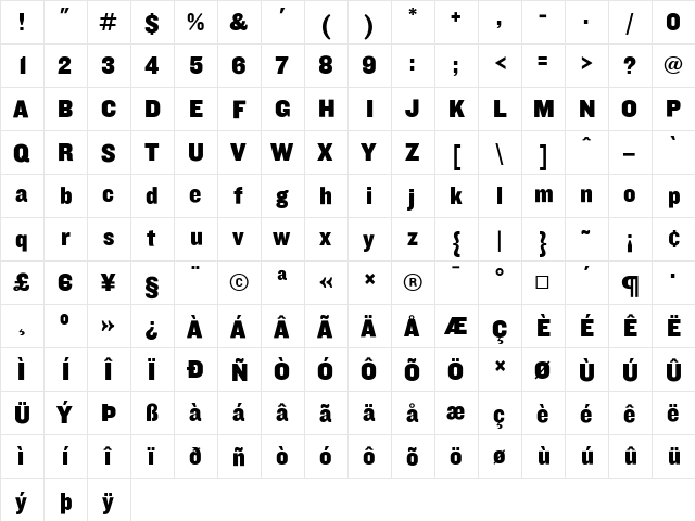 Knockout Medium  glyph index