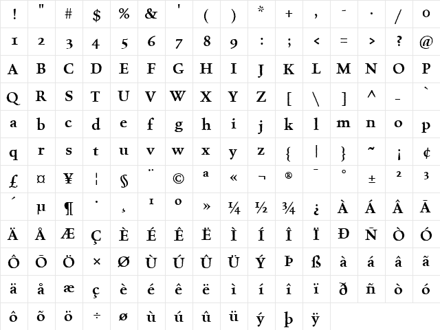 Celestia Antiqua Semibold  glyph index