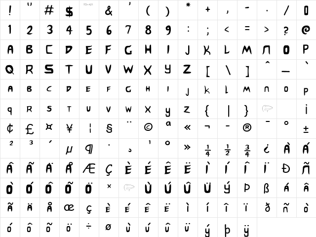 Comic Sans MS Regular  glyph index