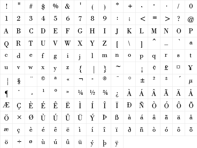Bodoni CG ATT Regular  glyph index