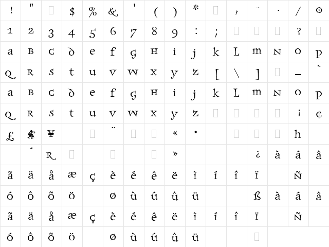 Frances Uncial  glyph index