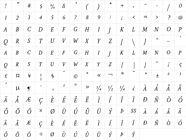 AtmaSerifLF-BookItalicQC Regular  glyph index