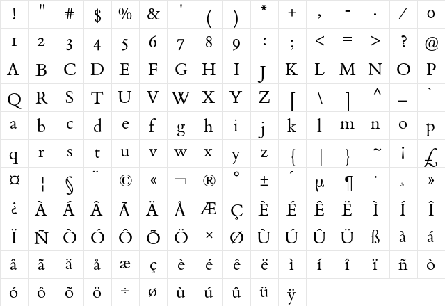 Bembo Expert BQ Regular  glyph index