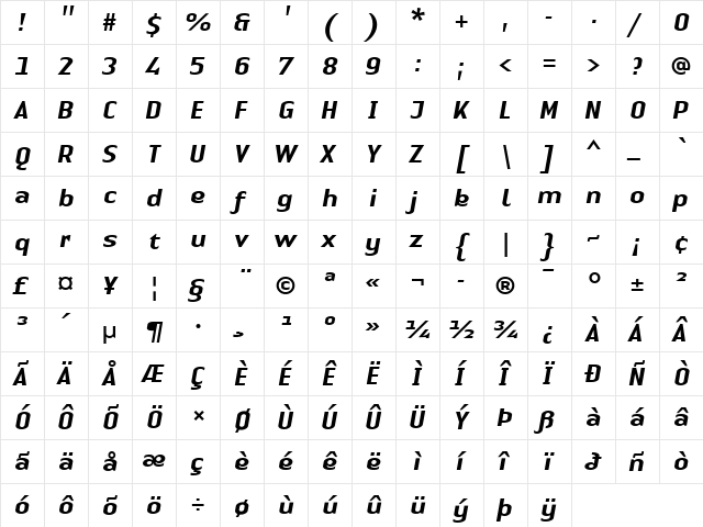 LTAuthenticSans MediumItalic Medium Italic  glyph index