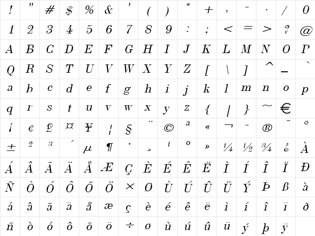 Indy17Wide Italic  glyph index