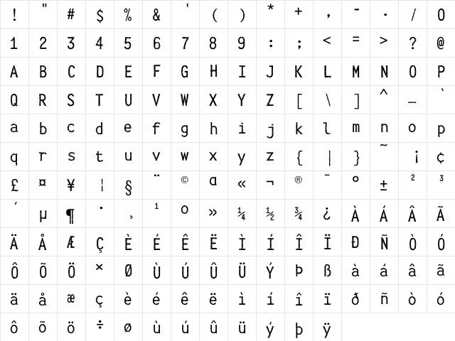IckyTicket Mono Regular  glyph index