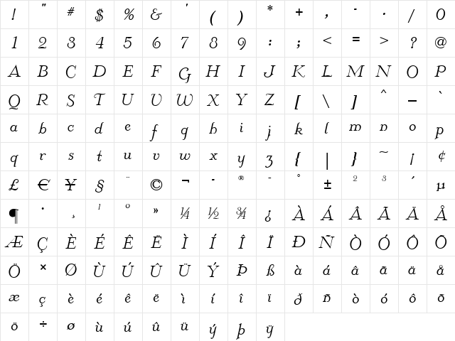 McKenna Handletter NF Roman Italic Regular  glyph index