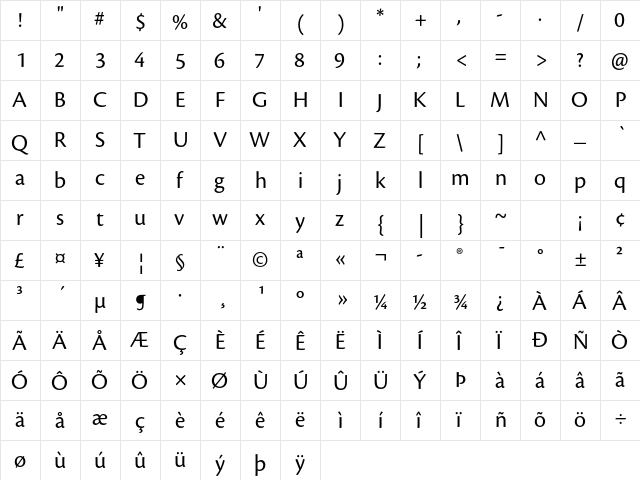 Cronos Pro Subhead  glyph index
