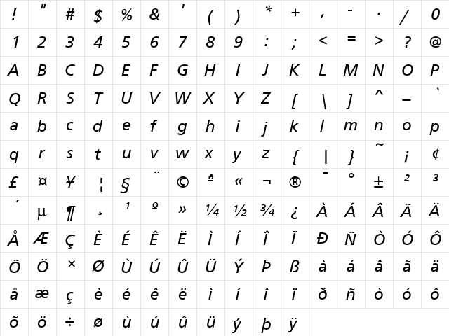 Frutus T Italic  glyph index