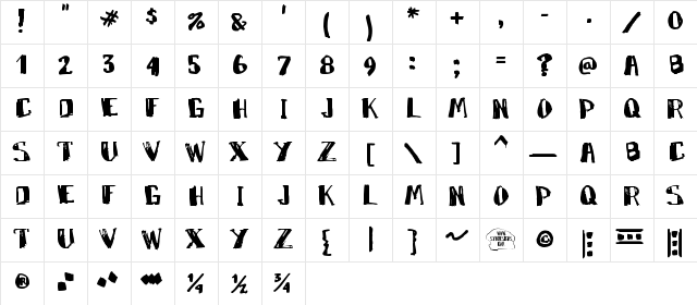 Marko Regular  glyph index
