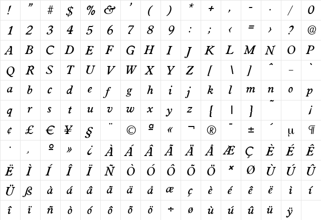 WorcesterSerial-Medium Italic  glyph index