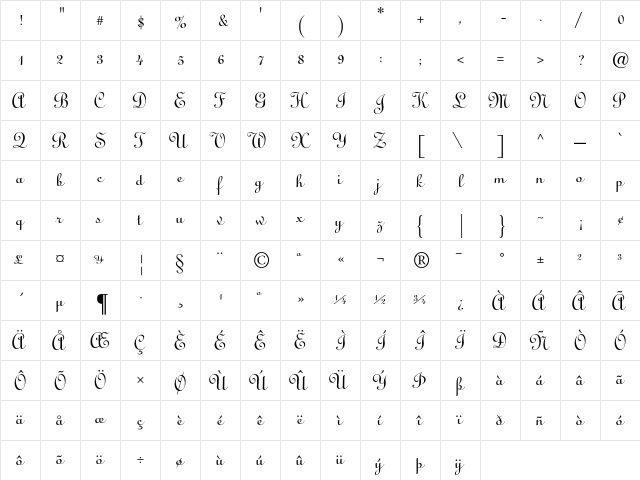 Linoscript Regular  glyph index