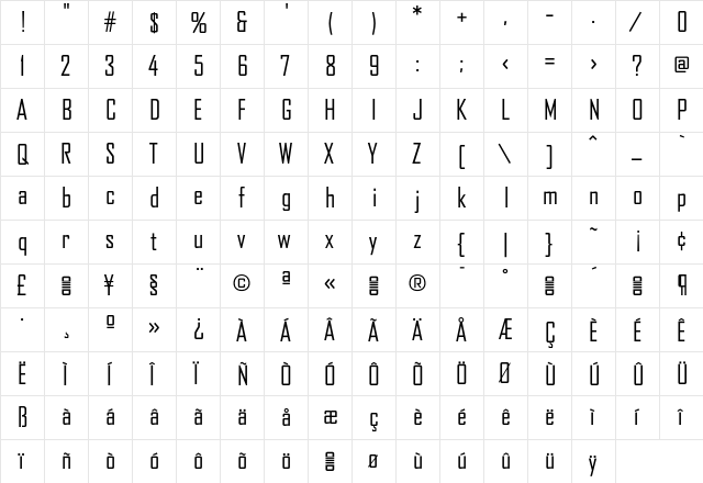 BureauAgency Regular  glyph index