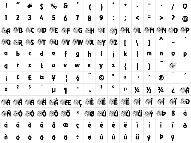 Clownlaugh Becker Normal  glyph index