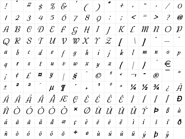 Tango BoldItalic  glyph index