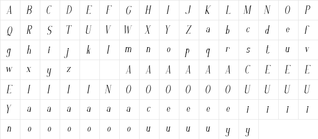 Aulion Demo Italic  glyph index