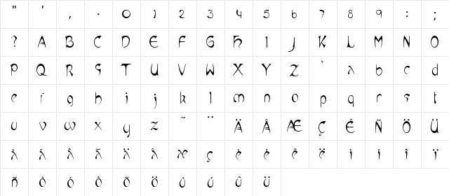 MuchaLike Regular  glyph index