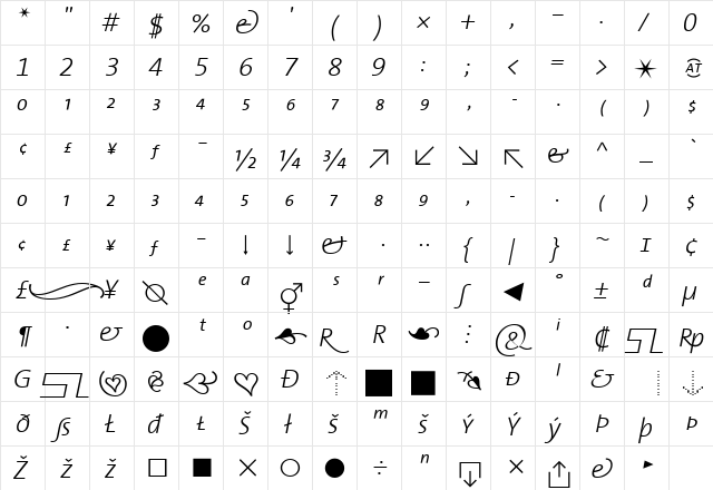 TheSans Light Italic  glyph index