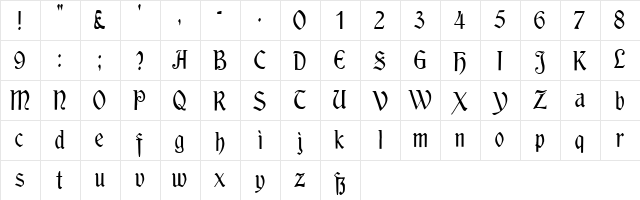 Moderna Regular  glyph index