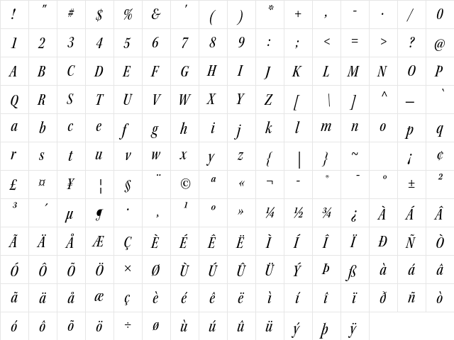 Kepler Std Medium Condensed Italic Subhead  glyph index