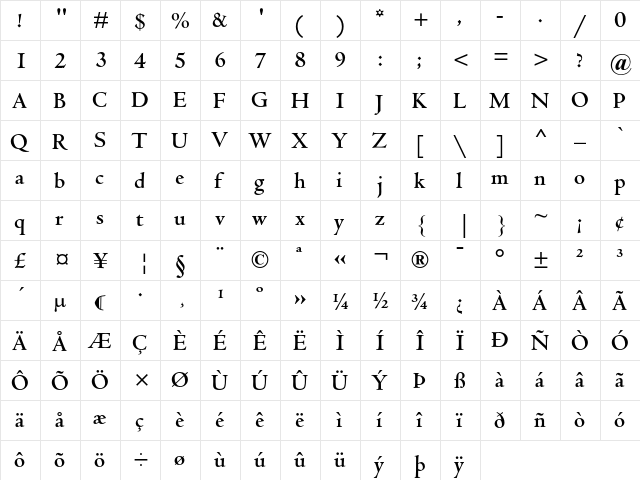 Centaur MT Bold  glyph index