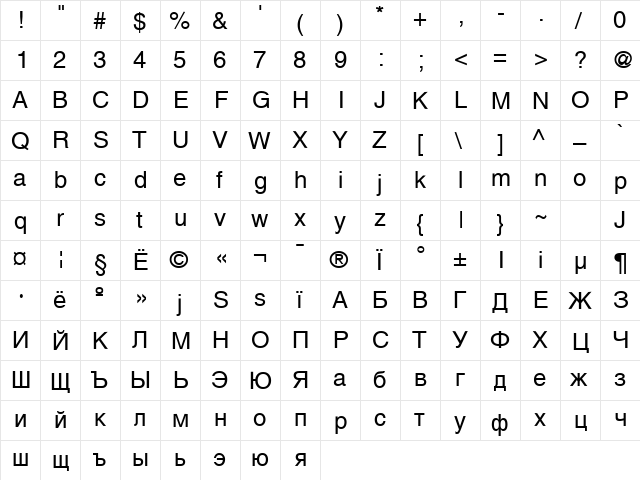 A1010Helvetika TYGRA Normal  glyph index