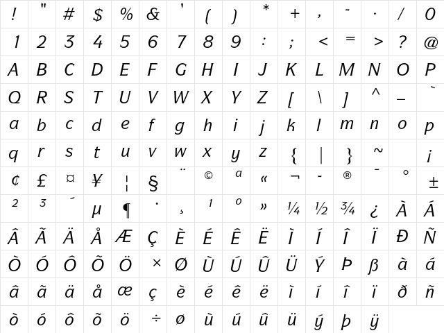 ITC Symbol Std Medium Italic  glyph index