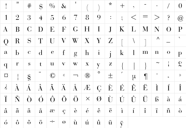 Bodoni Bauer BQ Regular  glyph index