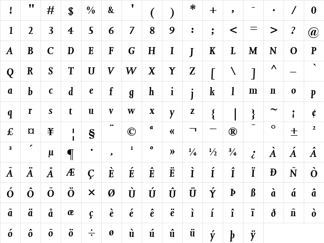 JoannaMT BoldItalic  glyph index