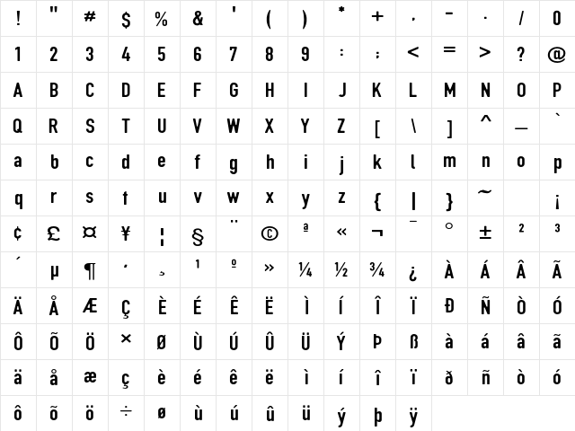 DIN Rundschrift Mittel  glyph index