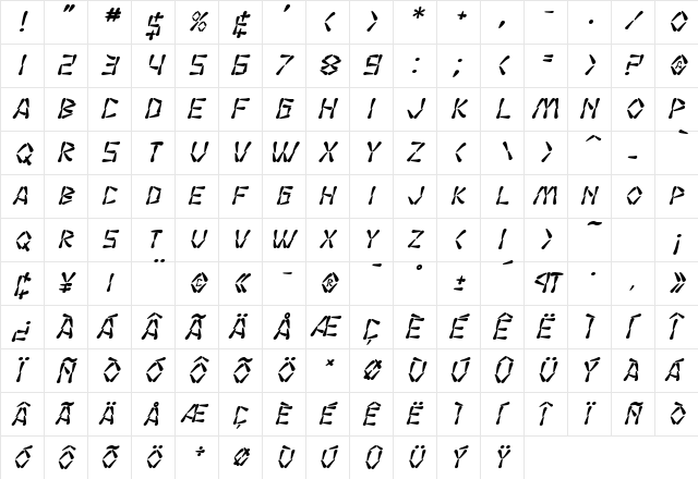 SF Wasabi Bold Italic  glyph index