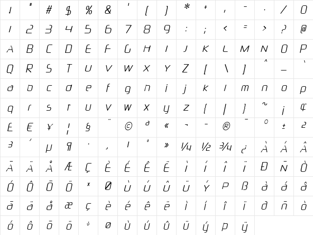 Neuropol X Cnd Lite Italic  glyph index
