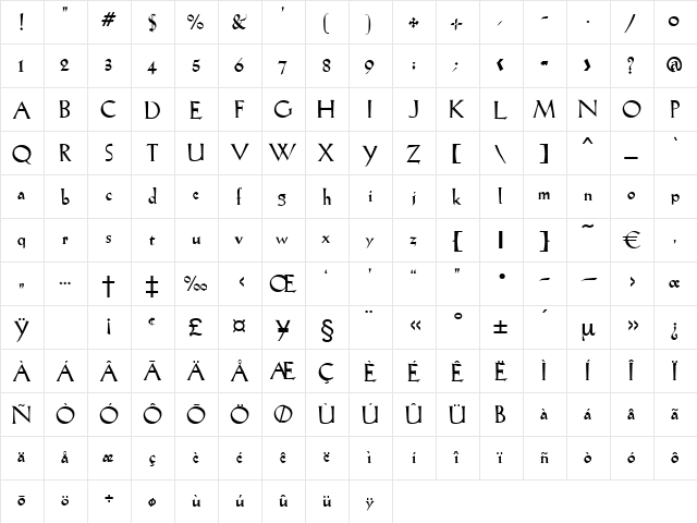 Auvergne Regular  glyph index